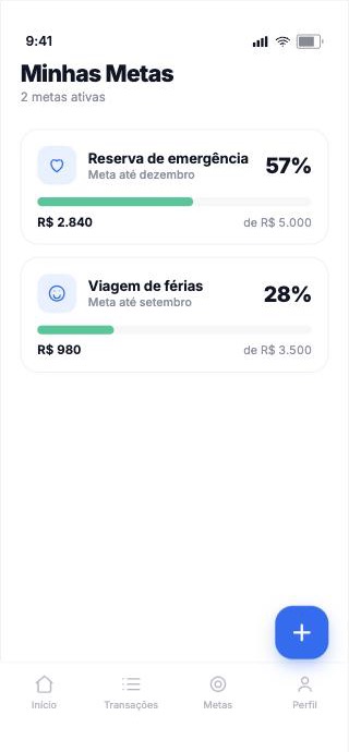 Tela de metas com reserva de emergência em 57% e viagem de férias em 28%